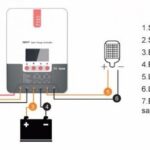 SRNE-ML2440-diagram